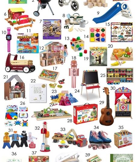 5 Best Gift Ideas For Your Kids During Their Special Occasions