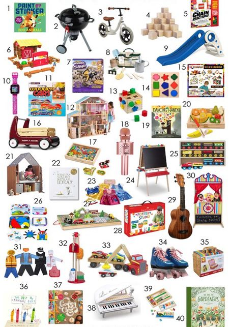 5 Best Gift Ideas For Your Kids During Their Special Occasions